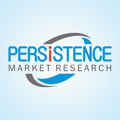 Image for Global Demand for Automotive Interior Materials will grow US$ 83.6 Bn in 2016 with ID of: 1256179