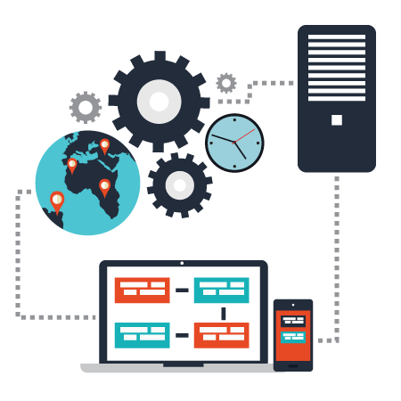 Image for API Development with ID of: 1256809