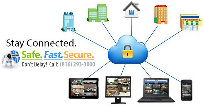 Image for Kansas City Security Cameras with ID of: 1258738