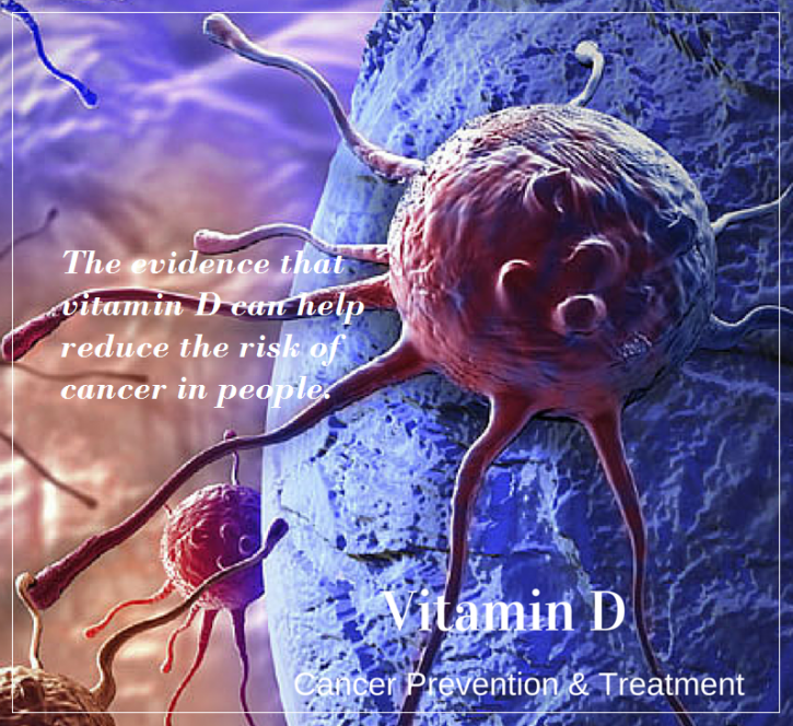 Image for Vitamin D and Cancer Prevention. with ID of: 1260353