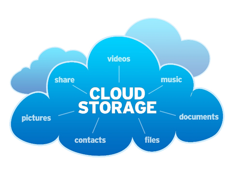 Image for Cloudflare review with ID of: 1264015