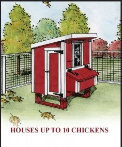 Image for OverEZ Chicken Coop with ID of: 1264618