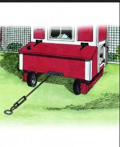 Image for OverEZ Chicken Coop with ID of: 1264620