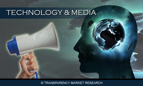 Image for Technological advancement in Mobile Satellite Service technology has also given a boost to the market. with ID of: 1268033