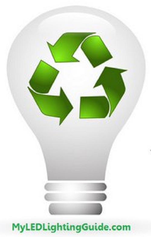 Image for My LED Lighting Guide with ID of: 1269042