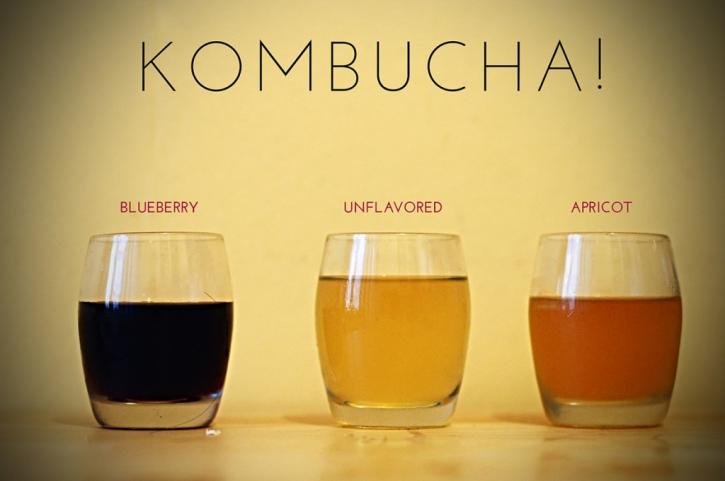 Image for This report provides detailed analysis and forecast of the kombucha market on a global and regional level. with ID of: 1283033