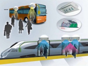 Image for Global Automatic Passenger Counting and Information System Market analysis and Value Chain 2015 - 2020 with ID of: 1286733