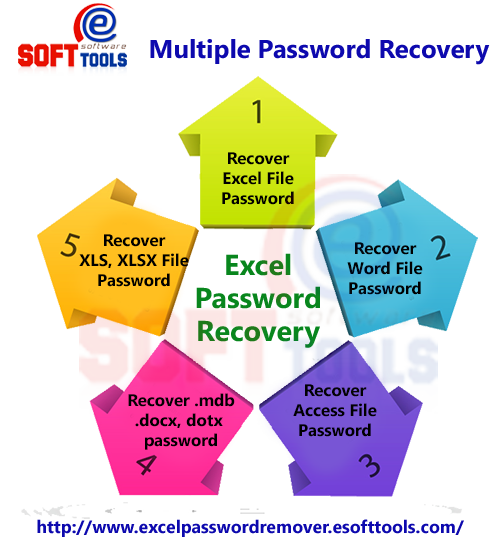 Image for Microsoft Excel password removal utility with ID of: 1287147