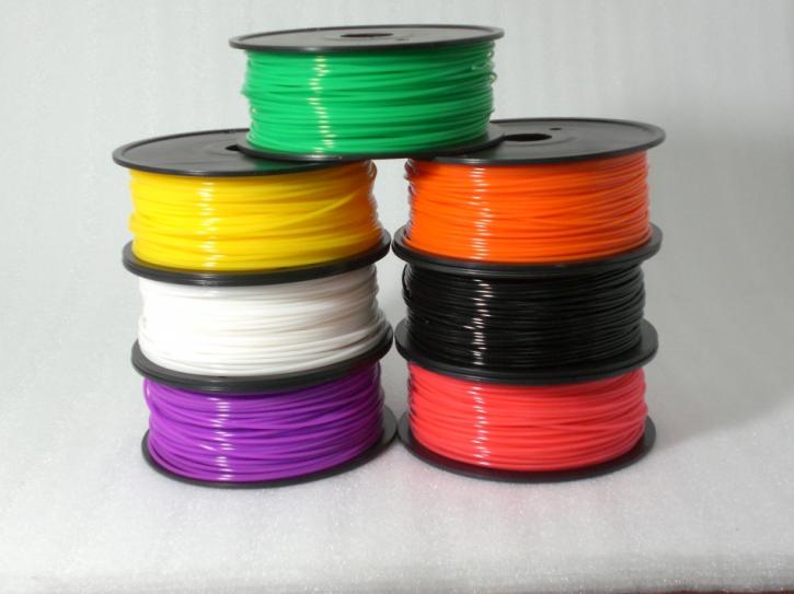 Image for 3D Printing Materials Market Set for Rapid Growth, To Reach USD Around 1,400.0 Million by 2020 with ID of: 1290381
