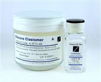 Image for Global Silicone Elastomers Market 2016 Industry Trends, Supply, Demand, Analysis 2025 with ID of: 1295931
