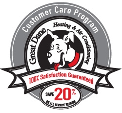 Image for Great Dane Heating and Air Conditioning with ID of: 1298856