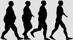 Image for Body Transformation Personal Training with ID of: 1300607