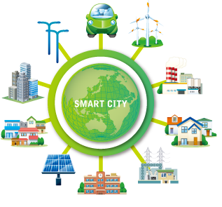 Image for Smart Cities Market - Global Industry Perspective, Comprehensive Analysis and Forecast, 2014 – 2020 with ID of: 1303938