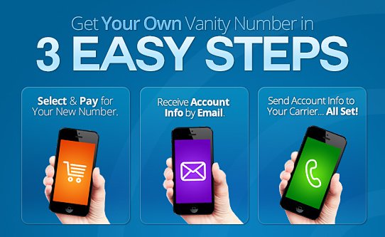 Image for Local Vanity Numbers with ID of: 1305843