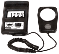 Image for Global Light Intensity Meter Market Research 2016 Trend, Demand, Analysis, Growth, Forecast to 2020 with ID of: 1308473