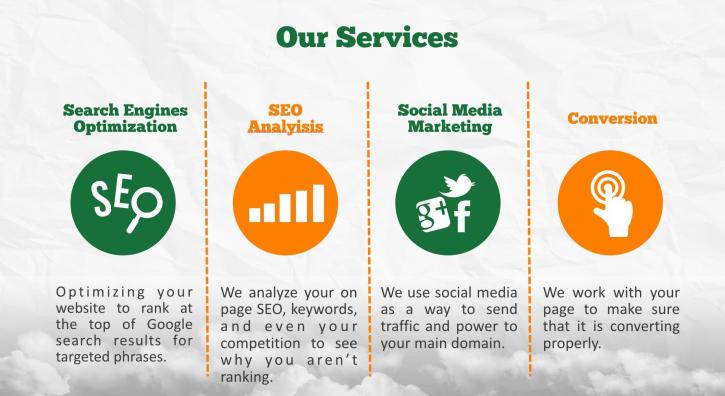 Image for San Diego SEO with ID of: 1309647
