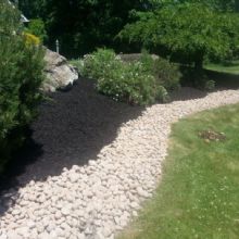 Image for Shenandoah Landscaping with ID of: 1310327