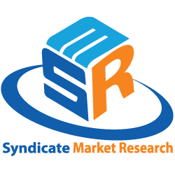 Image for Bacterial Disease Diagnostics Market Analysis, Segments, Growth and Value Chain 2016-2020 with ID of: 1312069