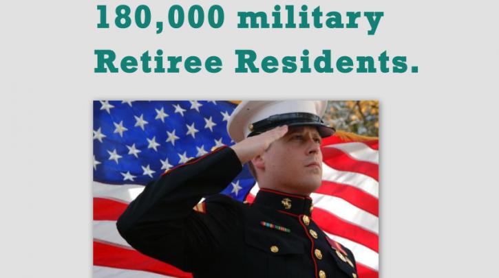 Image for Qualify for VA loans in Florida with ID of: 1314236