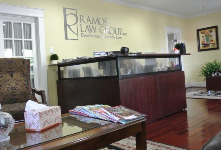 Image for Ramos Law Group, PLLC with ID of: 1319917