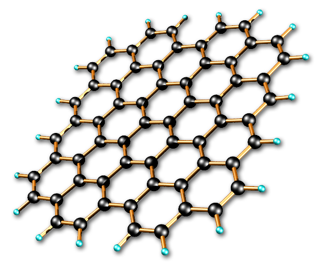 Image for SMR: Graphene Market Value Share, Supply Demand, share and Value Chain 2015-2021 with ID of: 1320469