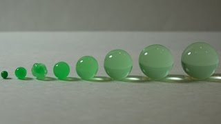 Image for Global Superabsorbent Polymers Market Will Growing at CAGR of around 5% between 2015 and 2020 with ID of: 1325216