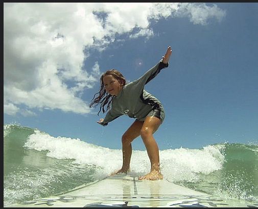 Image for Hanalei Surf School with ID of: 1331934