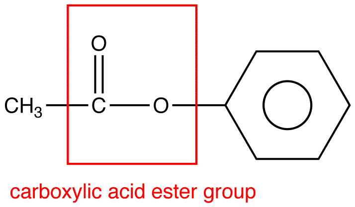 Image for Carboxylic Acids Based Esters MarketVolume Forecast and Value Chain Analysis 2015-2021 with ID of: 1335064