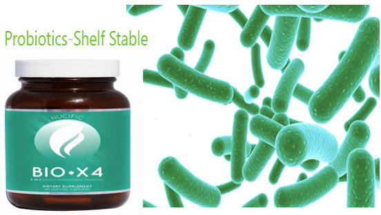Image for What Is Bio X4? How does it work to complete wellness? with ID of: 1335380