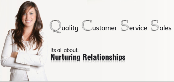 Image for Call Center Services with ID of: 133766