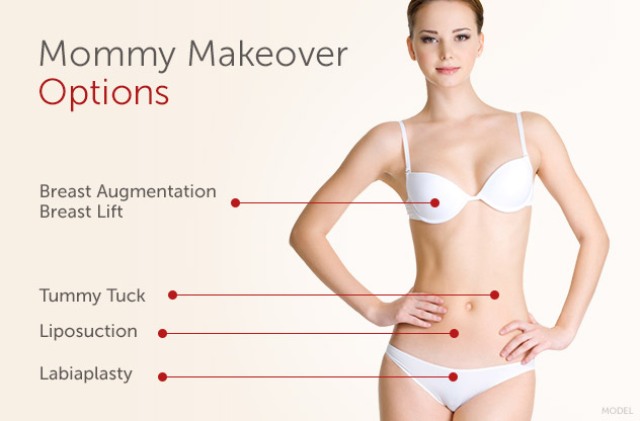 Image for Midwest Plastic Surgery - Dr. George Kouris, MD with ID of: 1340982