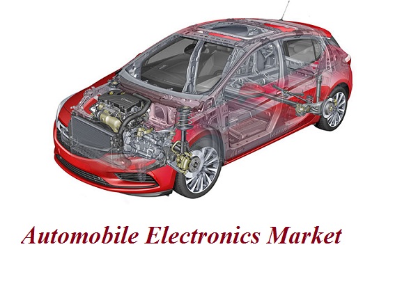 Image for Automobile Electronics Market – Global Industry Perspective, Comprehensive Analysis and Forecast, 2015 - 2021 with ID of: 1341121