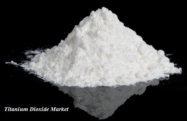 Image for Titanium Dioxide MarketDynamics, Forecast, Analysis and Supply Demand 2016-2020 with ID of: 1344479