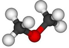 Image for Global Dimethyl Ether Market Opportunity, Growth and Forecast By End-use Industry 2021 with ID of: 1345400