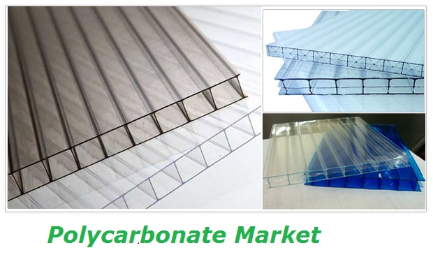 Image for Polycarbonate Market - Global Industry Perspective, Comprehensive Analysis and Forecast, 2015 – 2021 with ID of: 1347959
