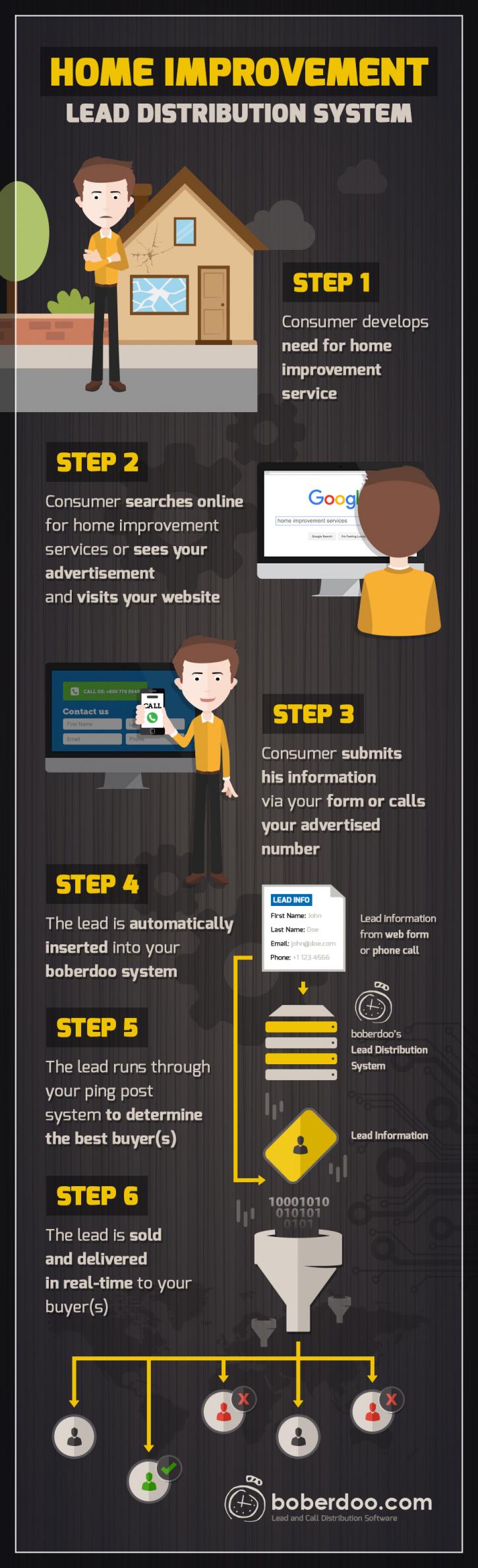 Image for boberdoo.com with ID of: 1349089