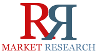 Image for Corn Syrup Industry 2021 Global Forecasts with a Focus on Chinese Market with ID of: 1349348