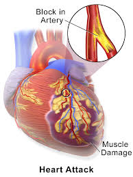 Image for Market research on Frontier Pharma: Diabetic Complications - Innovative and Diverse Neuropathies, Nephropathy and Retinopathies Pipelines Demonstrate Shift Towards Disease Modifying Therapies with ID of: 1350989