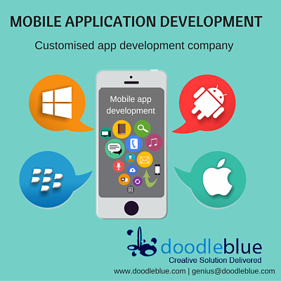 Image for Mobile app development company with ID of: 1351817