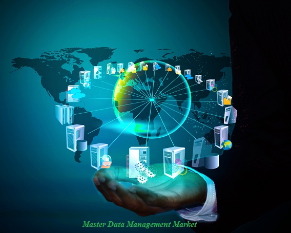 Image for Master Data Management Market - Global Industry Perspective, Comprehensive Analysis and Forecast, 2015 – 2021 with ID of: 1352086