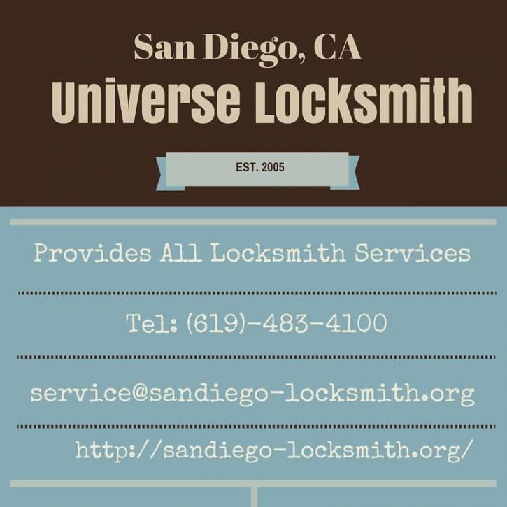 Image for Universe Keys with ID of: 1354889