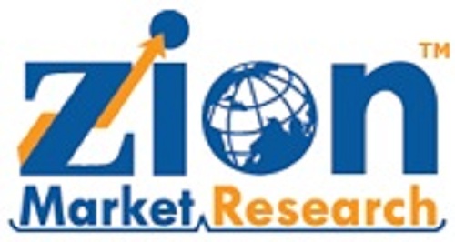 Image for Solvent Based Ink Market :size and Key Trends in terms of volume and value 2015-2021 with ID of: 1357953