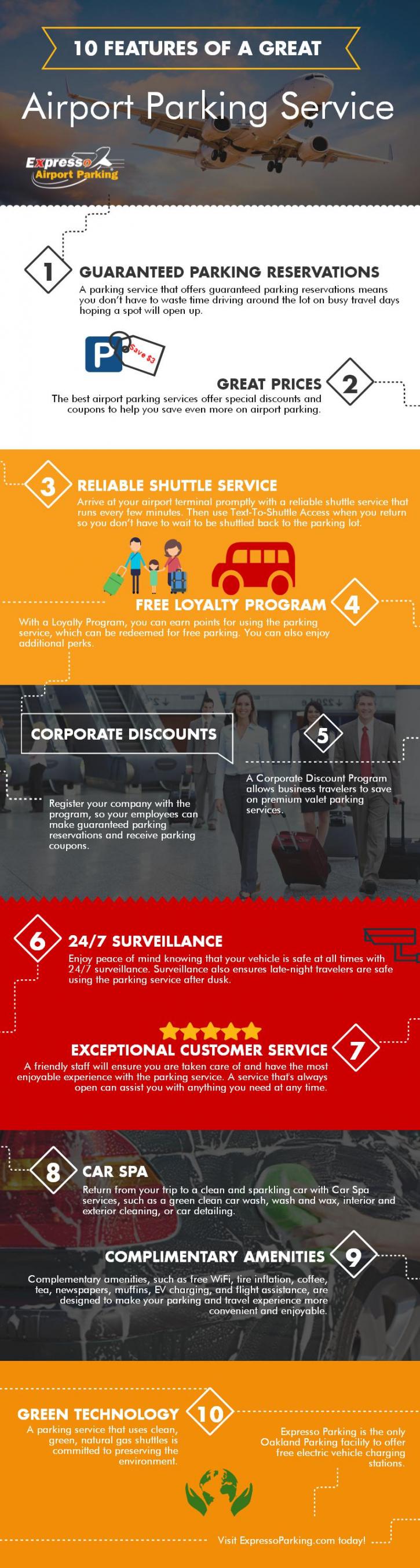 Image for Expresso Airport Parking with ID of: 1371361