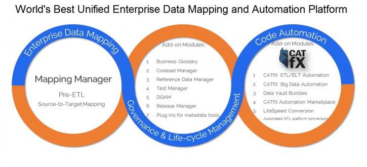 Image for Mapping Manager  with ID of: 1373790
