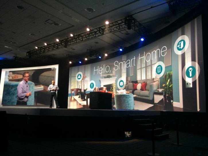 Image for Latest Smart Home Technology and Evolution Trending Report with ID of: 1381054