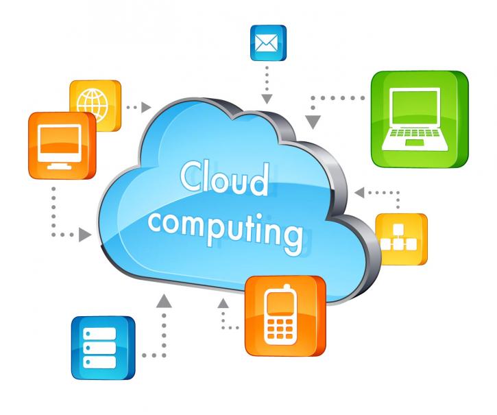 Image for Cloud Computing Industry : Technology Models, Opportunity, and Share with ID of: 1381062