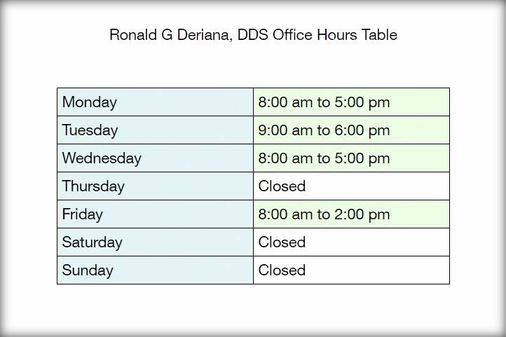 Image for Ronald G Deriana, DDS with ID of: 1383057
