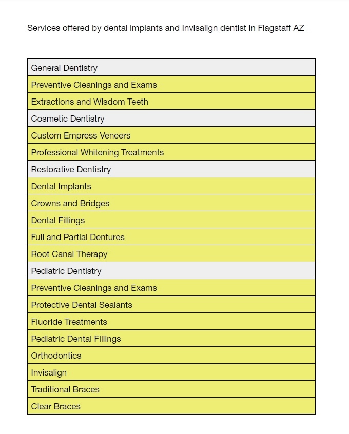 Image for Aces Dental with ID of: 1390891