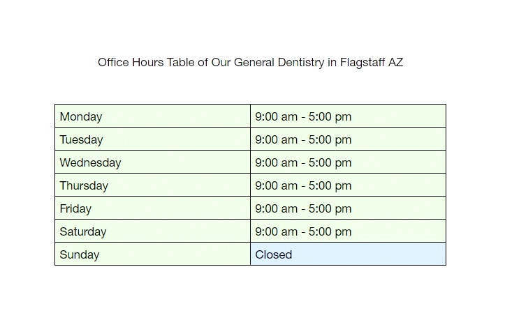 Image for Aces Dental with ID of: 1390893