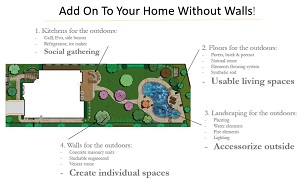 Image for Lifescaping Outdoors with ID of: 1396630